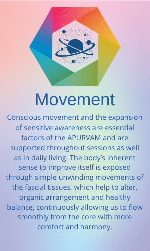 Movement - 6 Elements of APURVAM